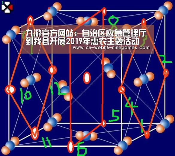 九游官方网站:自治区应急管理厅到我县开展2019年惠农主题活动(图3) nine game